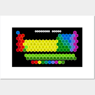 Chemical Table Posters and Art